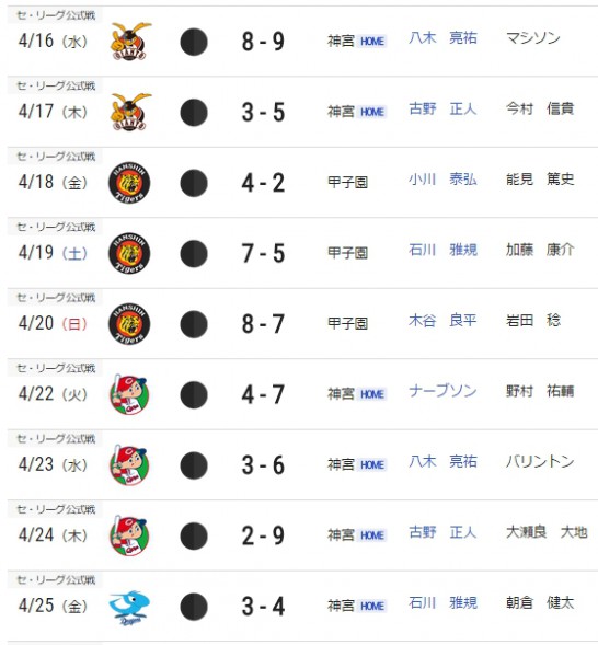 9renpai