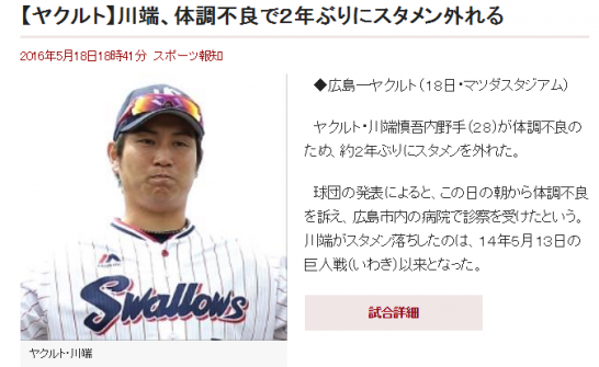 kawabata